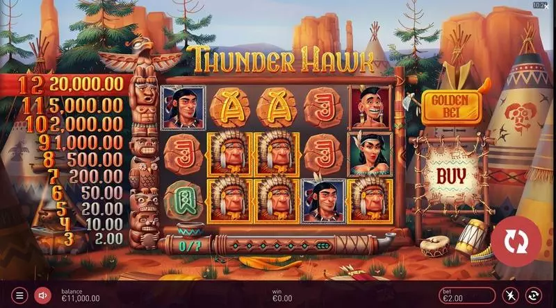 Thunderhawk Fun Slot Game made by Peter&Sons with 5 Reel and 20 Line