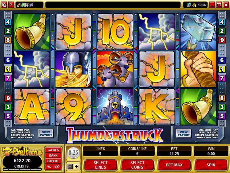 Thunderstruck High Limit Fun Slot Game made by Microgaming with 5 Reel and 9 Line