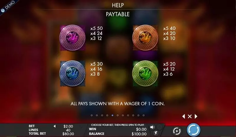 Tiger Temple Fun Slot Game made by Genesis with 5 Reel and 40 Line