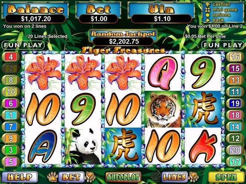 Tiger's Treasure Fun Slot Game made by RTG with 5 Reel and 20 Line