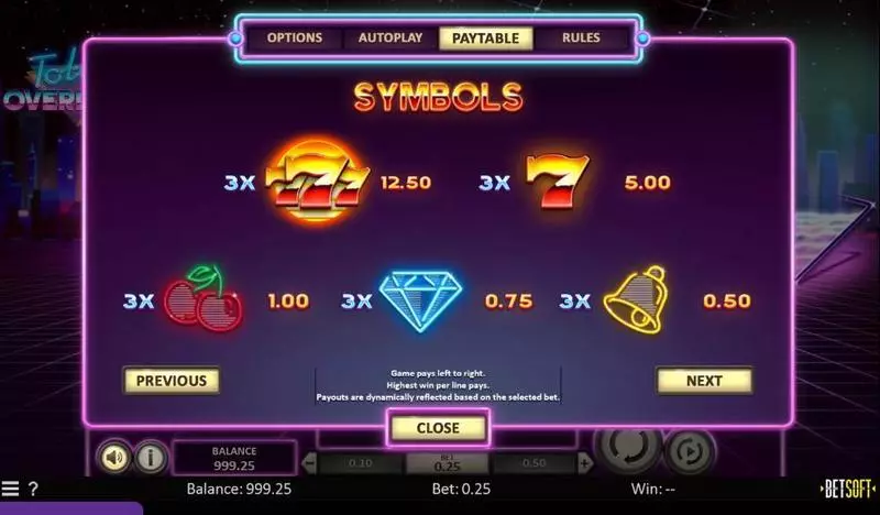 Total Overdrive Fun Slot Game made by BetSoft with 3 Reel and 5 Line