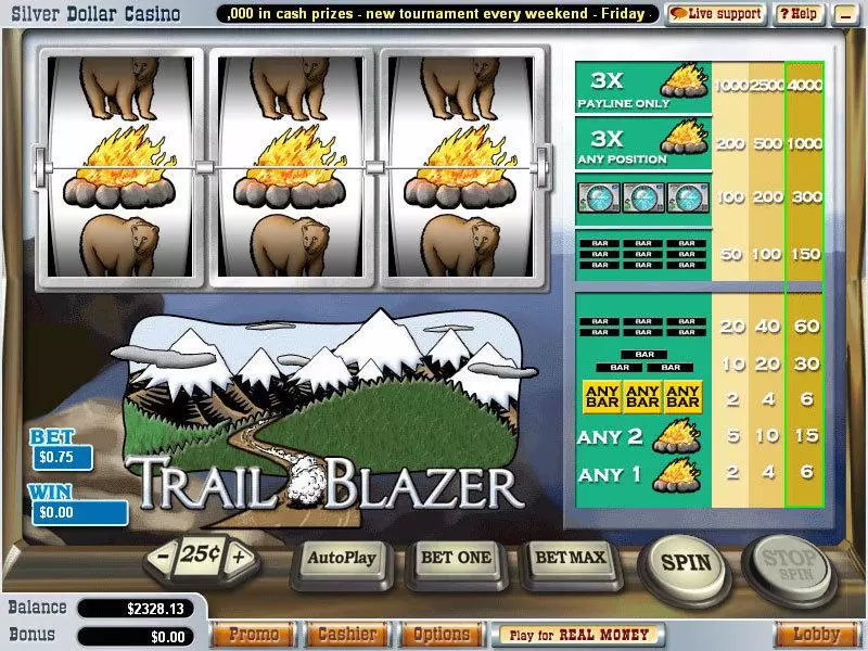 Trail Blazer Fun Slot Game made by Vegas Technology with 3 Reel and 1 Line