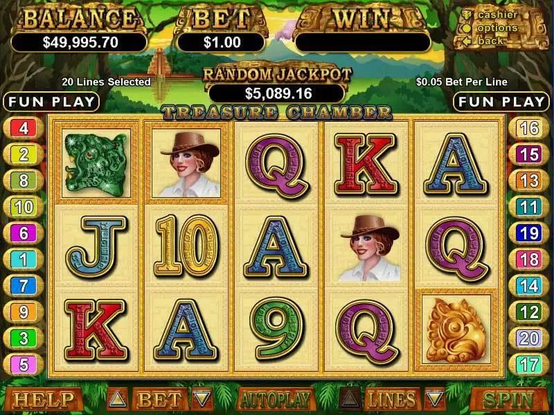 Treasure Chamber Fun Slot Game made by RTG with 5 Reel and 20 Line
