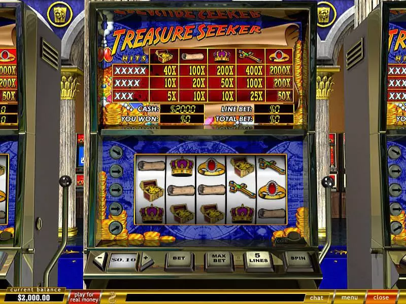 Treasure Seeker Fun Slot Game made by PlayTech with 5 Reel and 5 Line