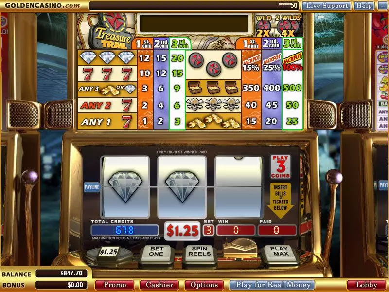 Treasure Trail Fun Slot Game made by WGS Technology with 3 Reel and 1 Line
