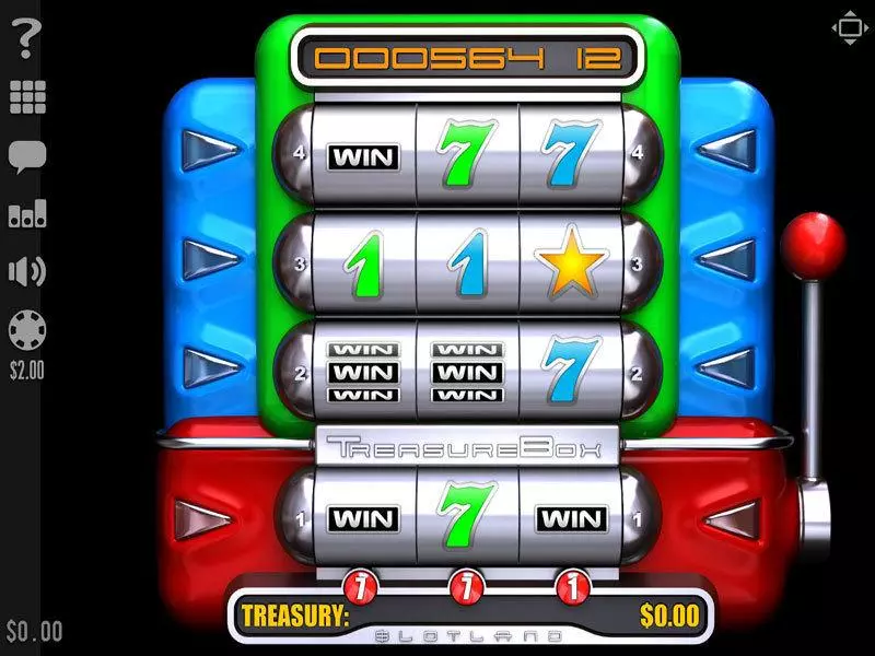 TreasureBox Fun Slot Game made by Slotland Software with 3 Reel and 4 Line