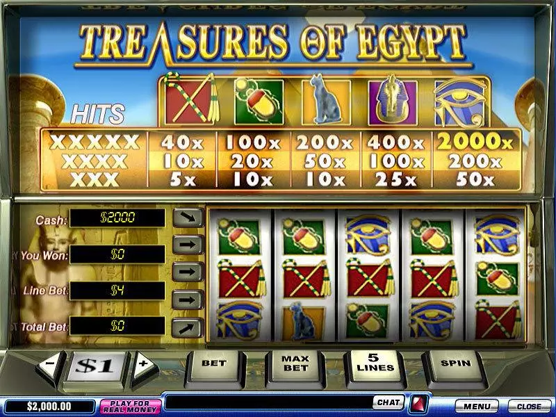 Treasures of Egypt Fun Slot Game made by PlayTech with 5 Reel and 5 Line