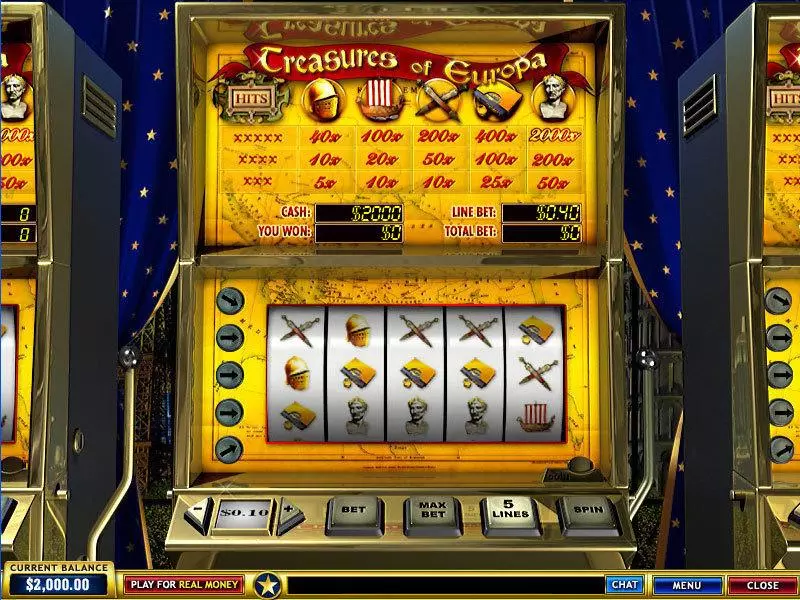Treasures of Europa Fun Slot Game made by PlayTech with 5 Reel and 5 Line