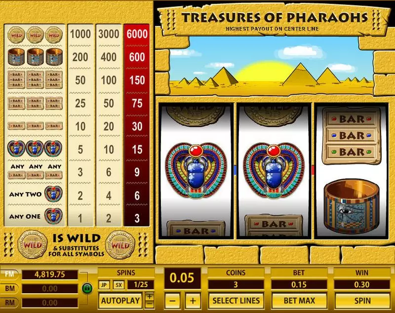 Treasures of Pharaohs 1 Line Fun Slot Game made by Topgame with 3 Reel and 1 Line