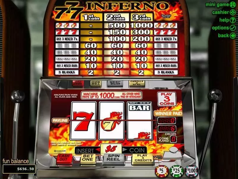 Triple 7 Inferno Fun Slot Game made by RTG with 3 Reel and 1 Line