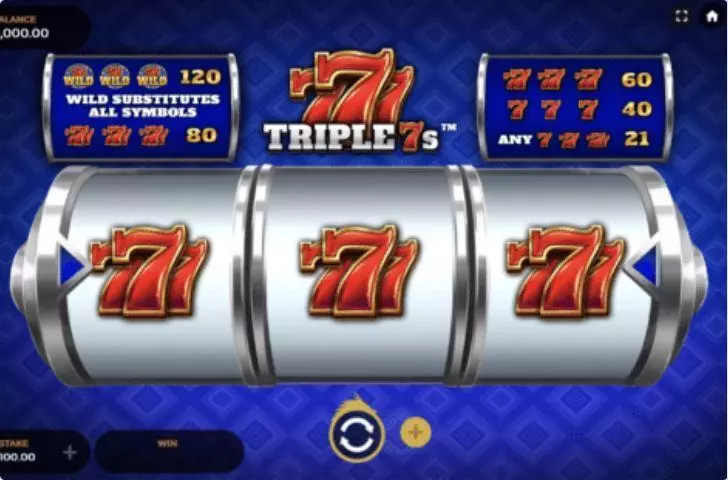 Triple 7s Fun Slot Game made by Dragon Gaming with 3 Reel and 1 Line