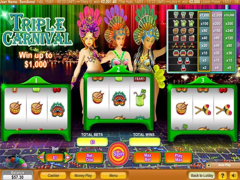 Triple Carnival Fun Slot Game made by NeoGames with 3 Reel and 1 Line
