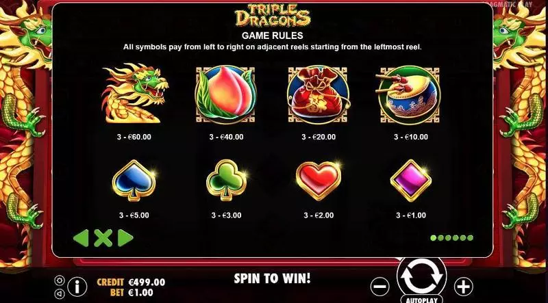 Triple Dragons Fun Slot Game made by Pragmatic Play with 3 Reel and 5 Line