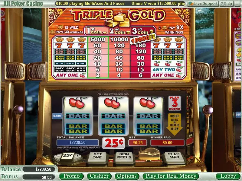 Triple Gold Fun Slot Game made by WGS Technology with 3 Reel and 1 Line