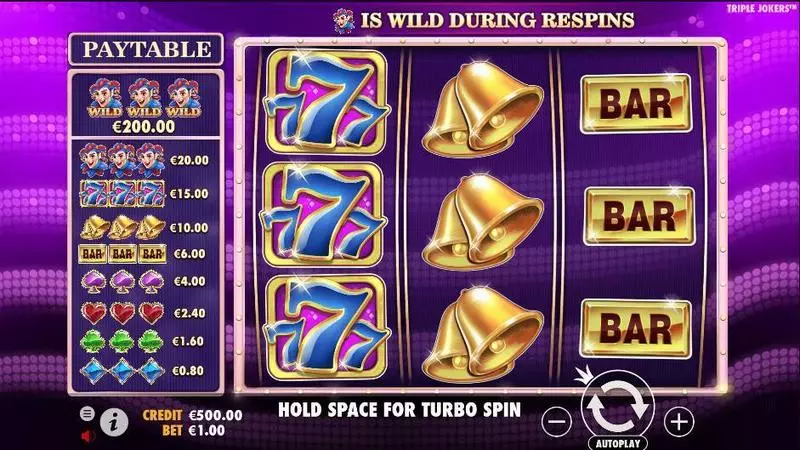Triple Jokers Fun Slot Game made by Pragmatic Play with 3 Reel and 5 Line