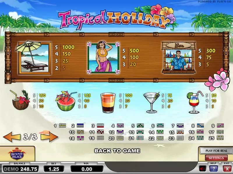 Tropical Holiday Fun Slot Game made by Play'n GO with 5 Reel and 25 Line