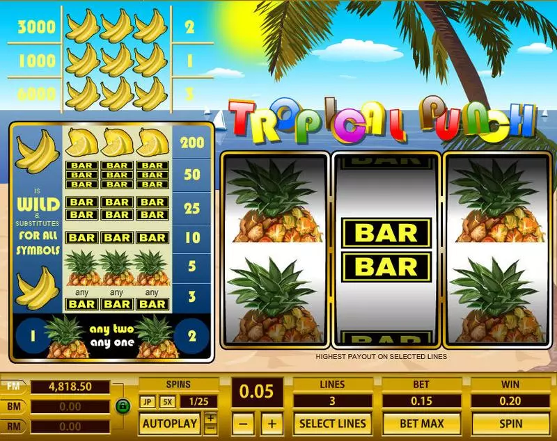Tropical Punch Fun Slot Game made by Topgame with 3 Reel and 3 Line