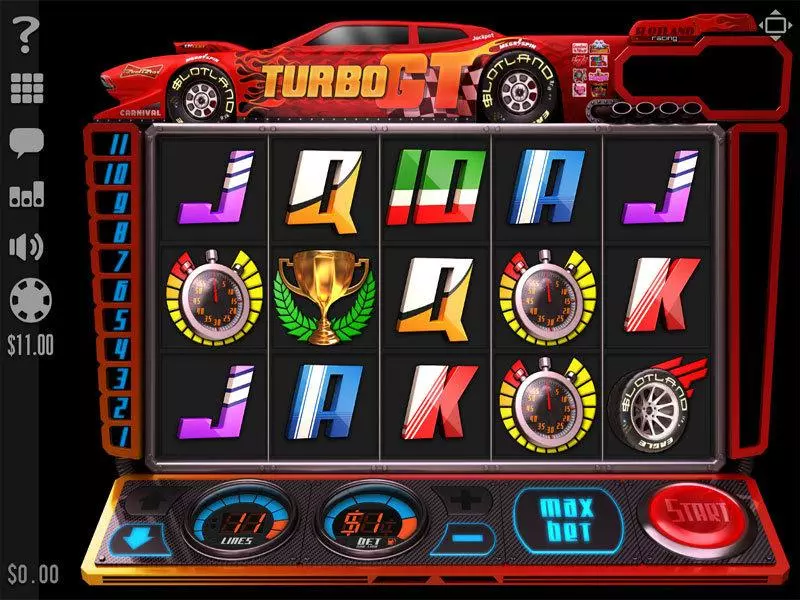 Turbo GT Fun Slot Game made by Slotland Software with 5 Reel 