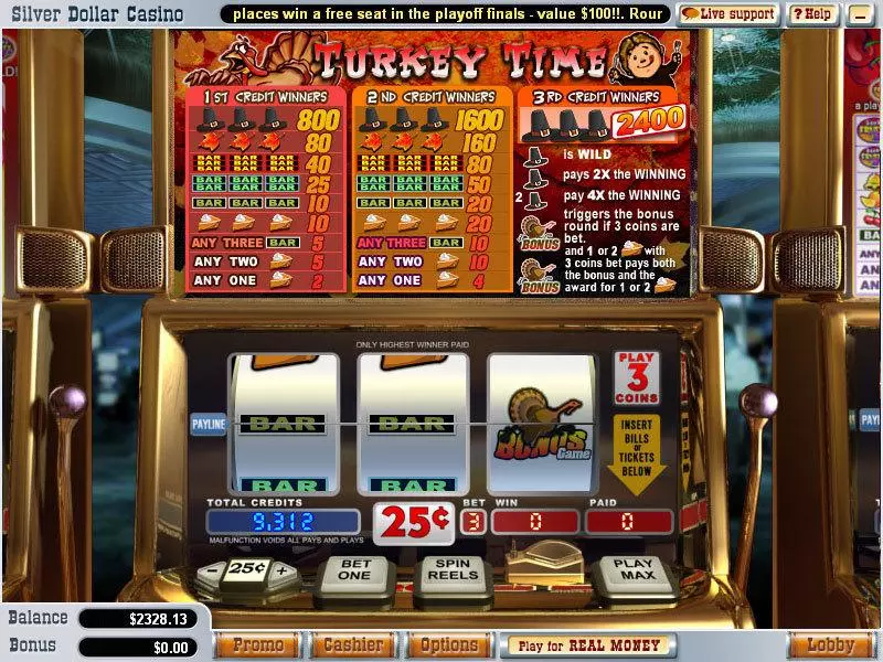 Turkey Time Fun Slot Game made by WGS Technology with 3 Reel and 1 Line