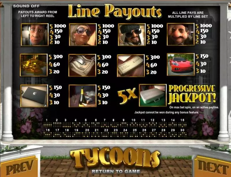 Tycoons Fun Slot Game made by BetSoft with 5 Reel and 30 Line