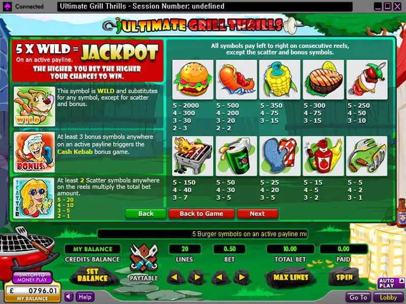 Ultimate Grill Thrills Fun Slot Game made by 888 with 5 Reel and 20 Line