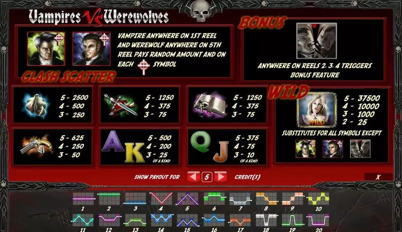 Vampires vs Werewolves Fun Slot Game made by Amaya with 5 Reel and 20 Line