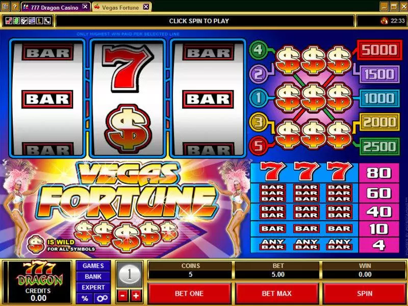 Vegas Fortune Fun Slot Game made by Microgaming with 3 Reel and 5 Line