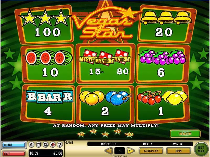 Vegas Star Fun Slot Game made by GTECH with 3 Reel and 5 Line