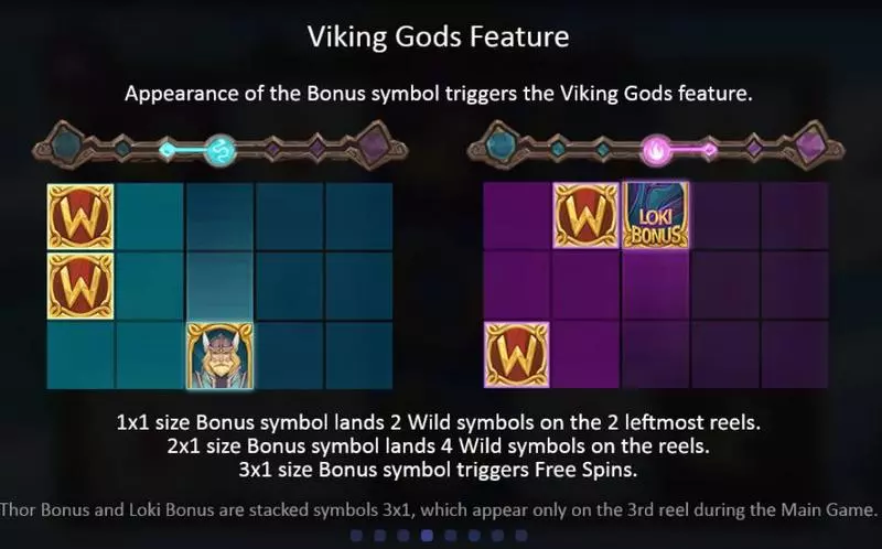 Viking Gods: Thor and Loki Fun Slot Game made by Playson with 5 Reel and 15 Line