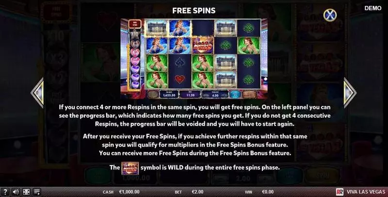 Viva Las Vegas Fun Slot Game made by Red Rake Gaming with 5 Reel and 50 Line