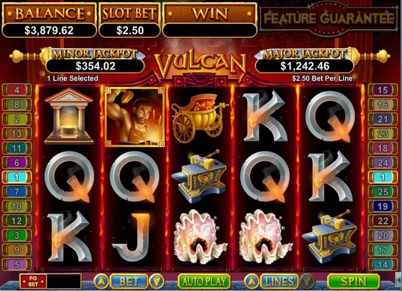 Vulcan Fun Slot Game made by RTG with 5 Reel and 25 Line