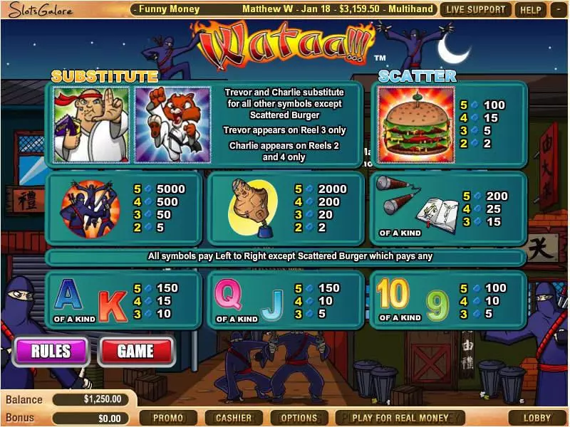 Wataa Fun Slot Game made by WGS Technology with 5 Reel and 25 Line