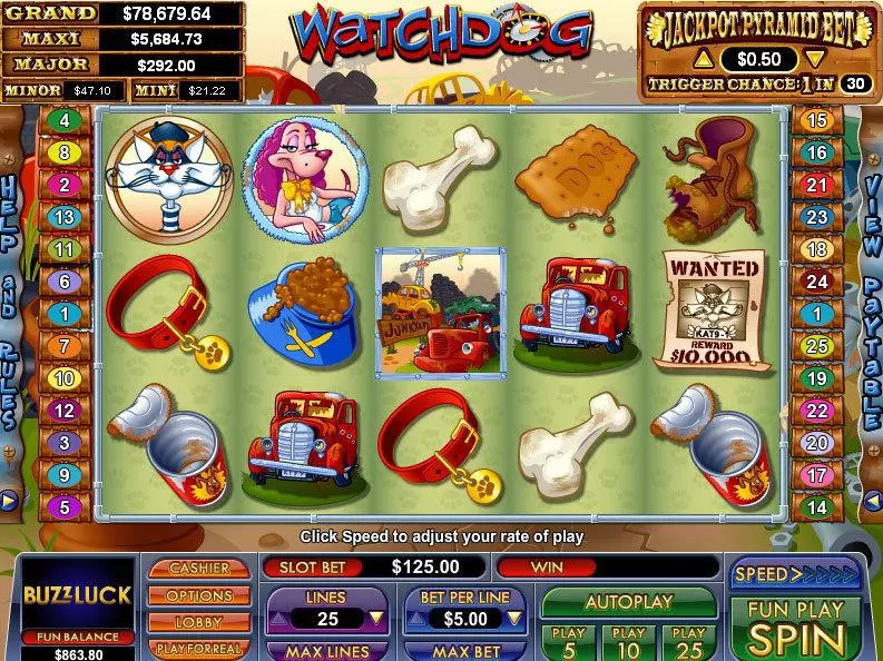 Watchdog Fun Slot Game made by NuWorks with 5 Reel and 25 Line