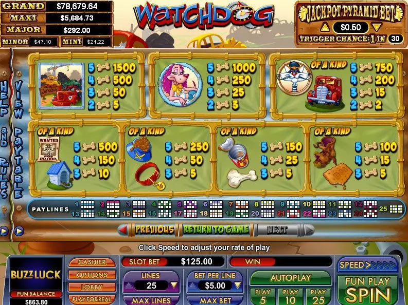 Watchdog Fun Slot Game made by NuWorks with 5 Reel and 25 Line