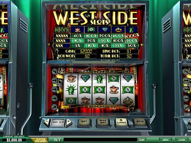 West Side Fun Slot Game made by PlayTech with 5 Reel and 5 Line