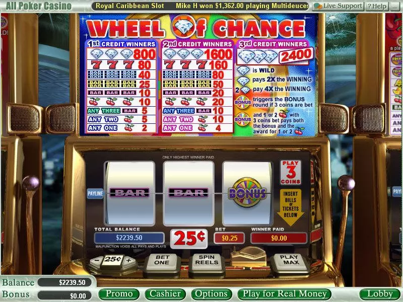 Wheel of Chance 3-Reels Fun Slot Game made by WGS Technology with 3 Reel and 1 Line