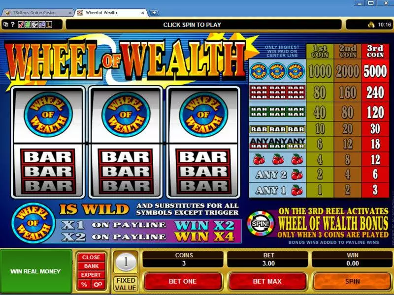Wheel of Wealth Fun Slot Game made by Microgaming with 3 Reel and 1 Line