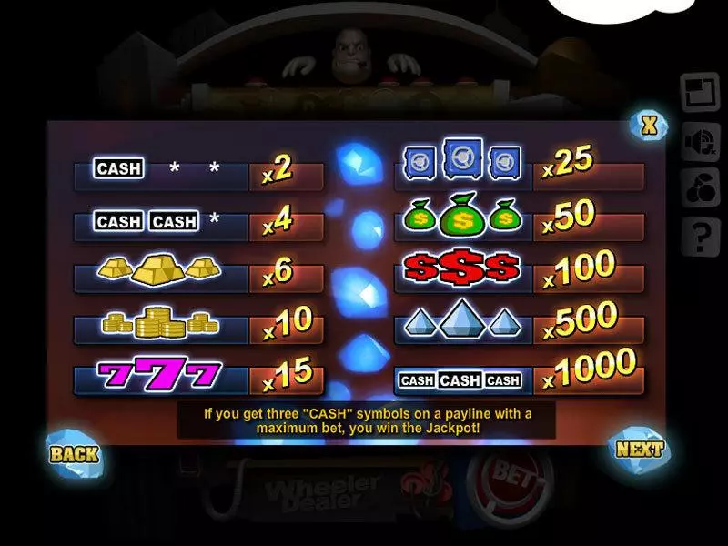 Wheeler Dealer Fun Slot Game made by Slotland Software with 3 Reel and 8 Line