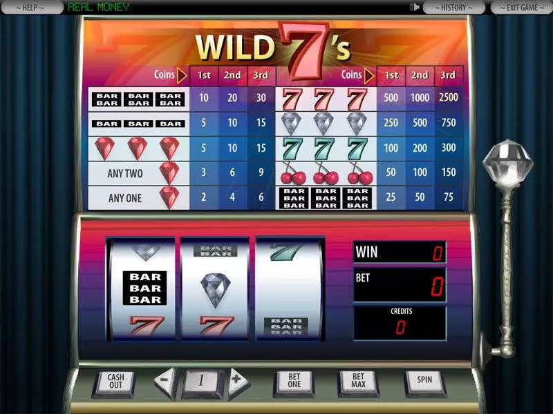 Wild 7's Fun Slot Game made by DGS with 3 Reel and 1 Line