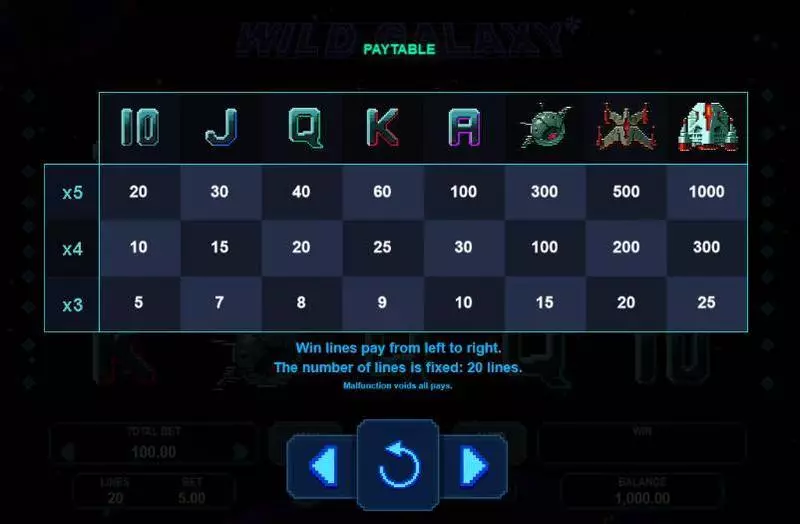 Wild Galaxy Fun Slot Game made by Booongo with 5 Reel and 20 Line
