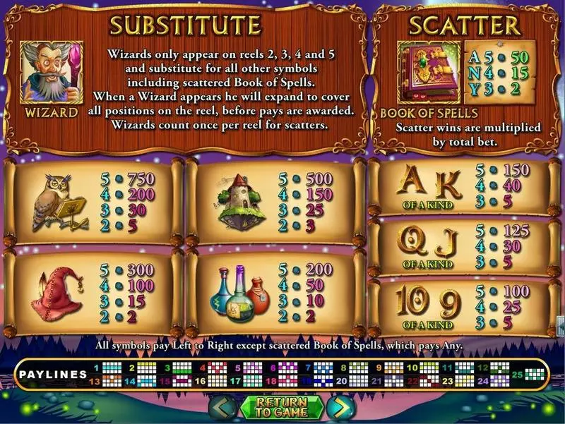 Wild Wizards Fun Slot Game made by RTG with 5 Reel and 25 Line
