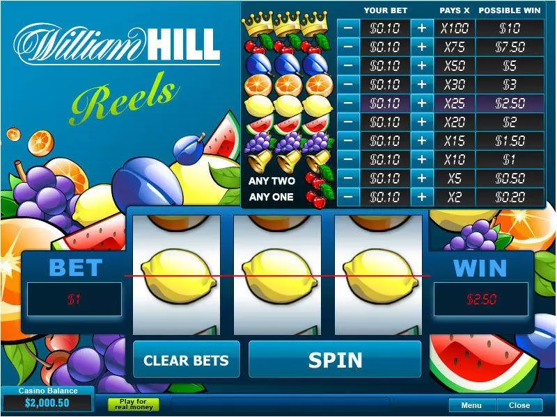 William Hill Reels Fun Slot Game made by PlayTech with 3 Reel and 1 Line