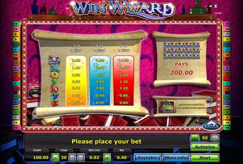 Win Wizard Fun Slot Game made by Novomatic with 5 Reel and 20 Line