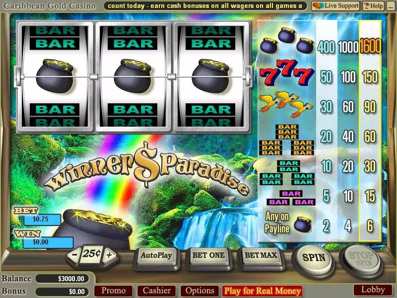 Winners Paradise Fun Slot Game made by Vegas Technology with 3 Reel and 1 Line