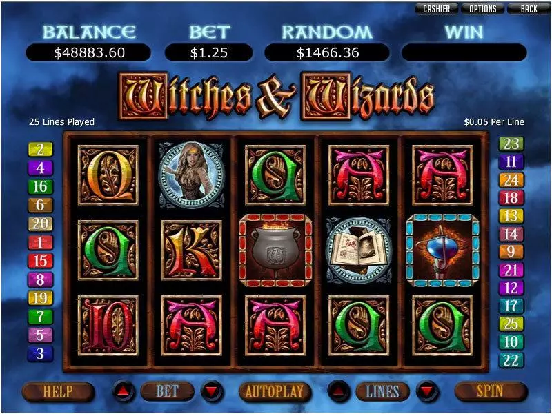 Witches and Wizards Fun Slot Game made by RTG with 5 Reel and 25 Line