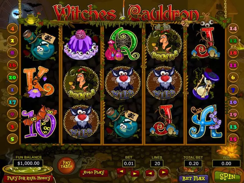 Witches Cauldron Fun Slot Game made by Topgame with 5 Reel and 20 Line