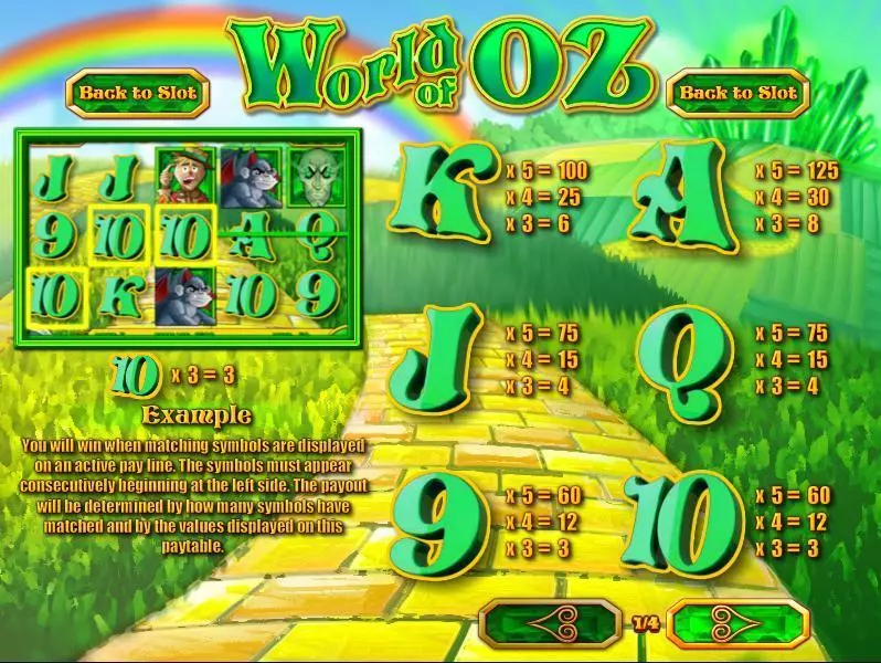 World of Oz Fun Slot Game made by Rival with 5 Reel and 50 Line