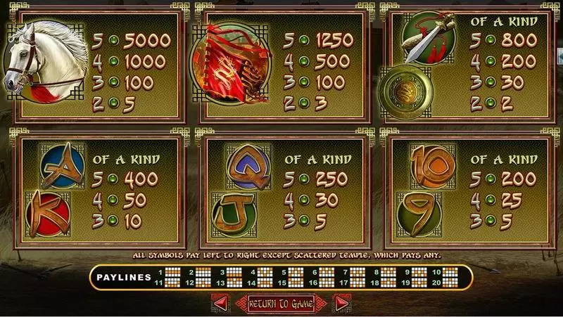 Zhanshi Fun Slot Game made by RTG with 5 Reel and 20 Line