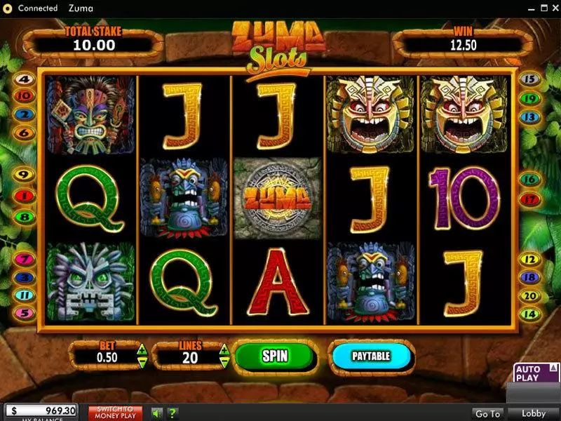 Zuma Fun Slot Game made by 888 with 5 Reel and 20 Line
